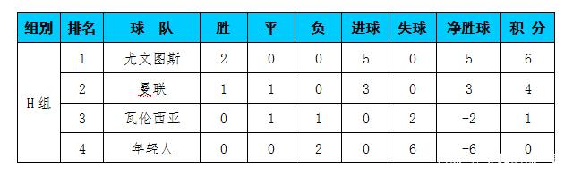 C7娱乐下载-瓦伦西亚客场击败对手，稳定积分榜位置