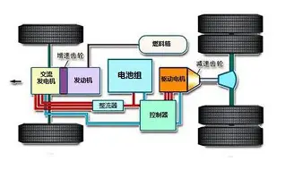 西班牙超级杯巴萨两回合毕尔巴鄂竞技 西班牙超级杯巴萨两回合毕尔巴鄂竞技
